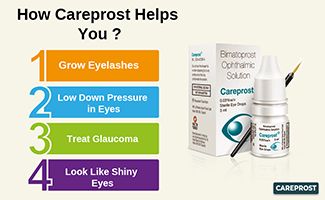 How Careprost Helps You?