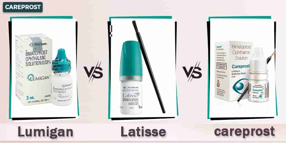 Lumigan vs Latisse vs Careprost 