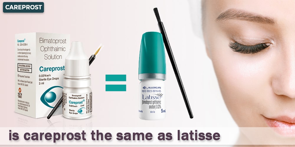 Is Careprost the Same as Latisse?