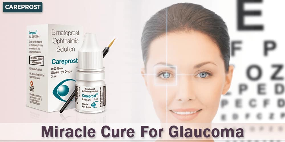 Miracle Cure For Glaucoma