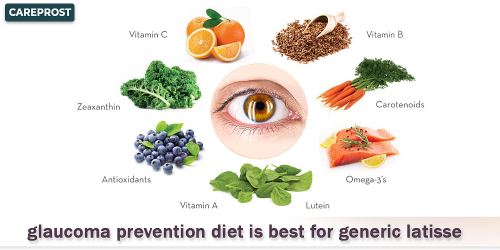 The Glaucoma prevention diet is best for generic latisse